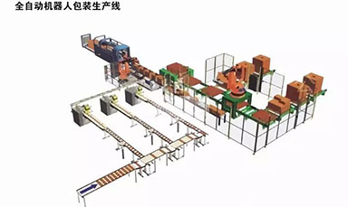 中國(guó)版“工業(yè)4.0”讓包裝機(jī)械行業(yè)夢(mèng)想啟動(dòng)